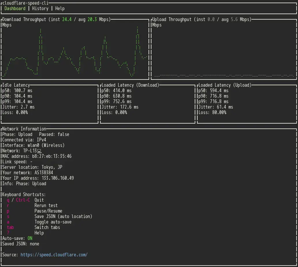 cloudflare speed cli TUI