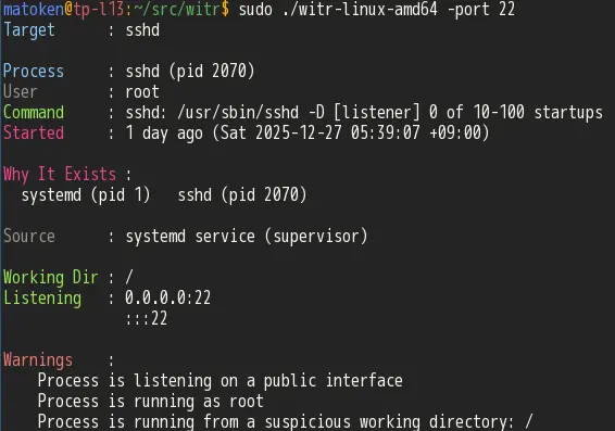 witr ssh